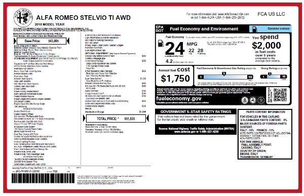 New 2018 Alfa Romeo Stelvio Ti Q4 for sale Sold at Alfa Romeo of Greenwich in Greenwich CT 06830 26