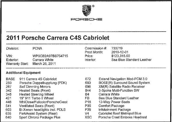 Used 2011 Porsche 911 Carrera 4S for sale Sold at Alfa Romeo of Greenwich in Greenwich CT 06830 27