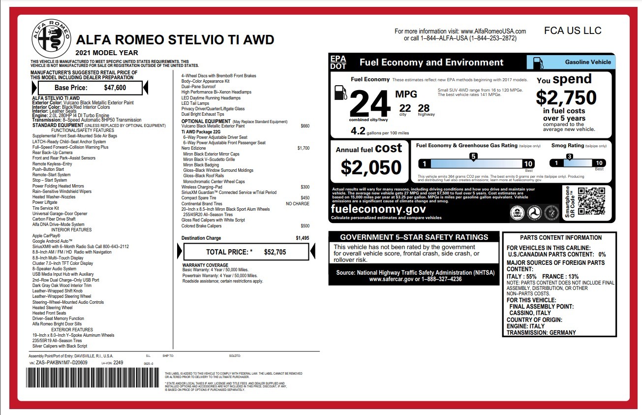 New 2021 Alfa Romeo Stelvio Ti For Sale (Special Pricing) | Alfa Romeo